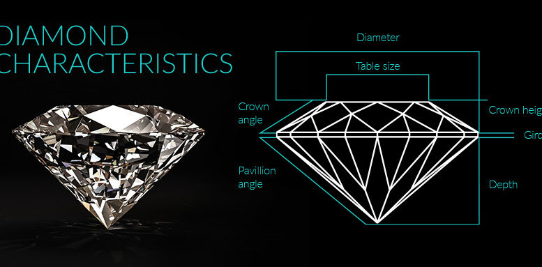 Diamond UI Screenshot